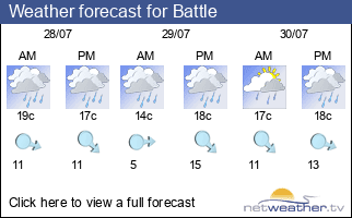 Weather forecast for Battle