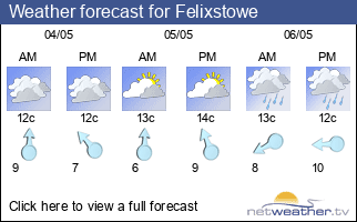Weather forecast for Felixstowe