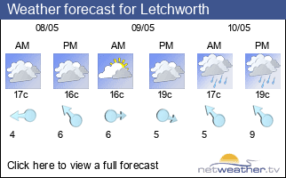 Weather forecast for Letchworth