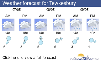 Weather forecast for Tewkesbury