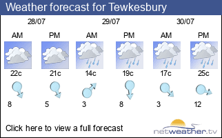 Weather forecast for Tewkesbury