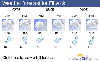 Weather forecast for Flitwick