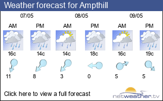 Weather forecast for Ampthill
