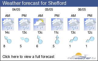 Weather forecast for Shefford