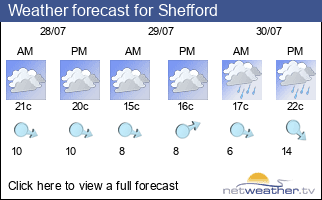 Weather forecast for Shefford