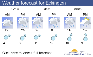 Weather forecast for Eckington