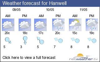 Weather forecast for Hanwell