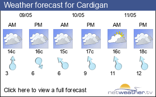 Weather forecast for Cardigan
