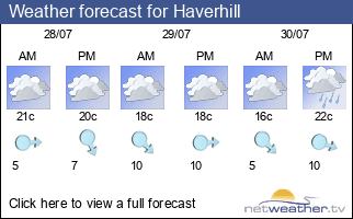 Weather forecast for Haverhill