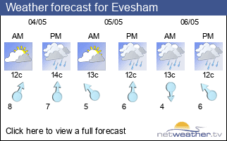 Weather forecast for Evesham