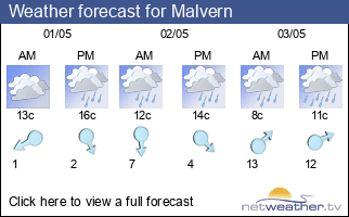 Weather forecast for Malvern