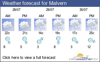 Weather forecast for Malvern