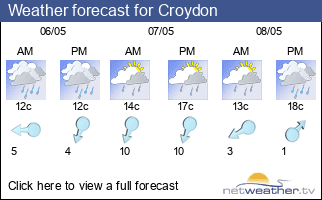 Weather forecast for Croydon