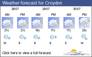 Weather forecast for Croydon