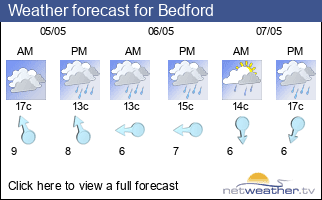 Weather forecast for Bedford