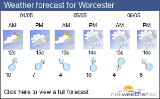 Weather forecast for Worcester