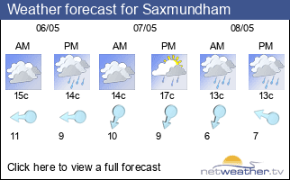 Weather forecast for Saxmundham