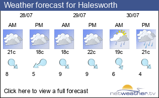 Weather forecast for Halesworth