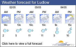 Weather forecast for Ludlow