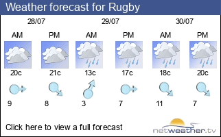 Weather forecast for Rugby