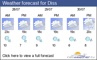 Weather forecast for Diss