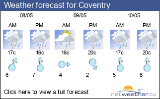 Weather forecast for Coventry