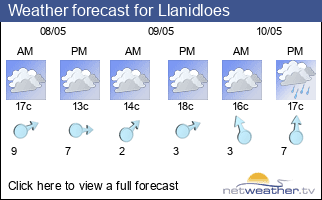 Weather forecast for Llanidloes