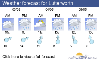 Weather forecast for Lutterworth