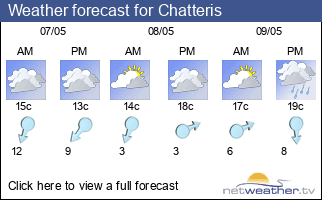 Weather forecast for Chatteris