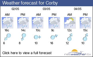 Weather forecast for Corby