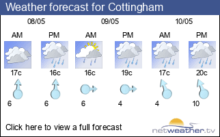 Weather forecast for Cottingham