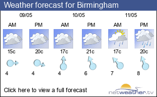 Weather forecast for Birmingham