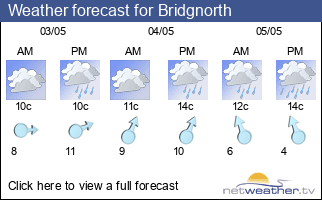 Weather forecast for Bridgnorth