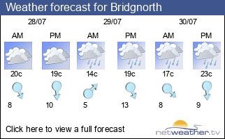 Weather forecast for Bridgnorth