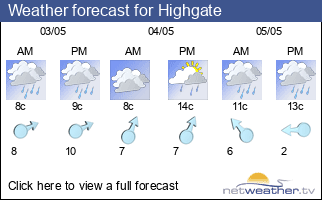 Weather forecast for Highgate