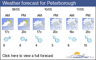 Weather forecast for Peterborough
