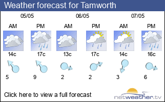 Weather forecast for Tamworth