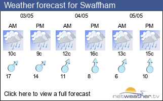 Weather forecast for Swaffham