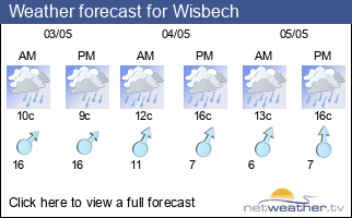 Weather forecast for Wisbech