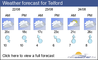 Weather forecast for Telford