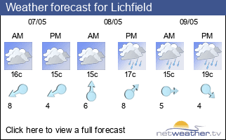 Weather forecast for Lichfield