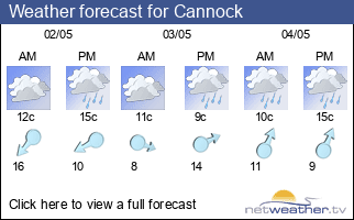 Weather forecast for Cannock