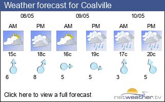 Weather forecast for Coalville