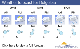 Weather forecast for Dolgellau
