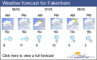 Weather forecast for Fakenham