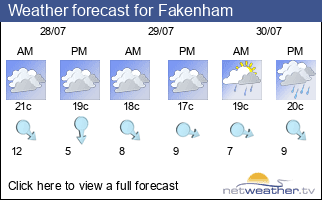 Weather forecast for Fakenham