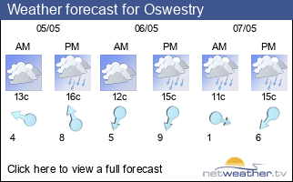 Weather forecast for Oswestry
