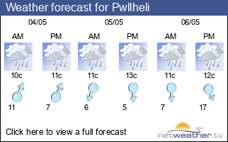 Weather forecast for Pwllheli