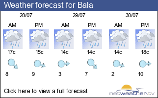 Weather forecast for Bala