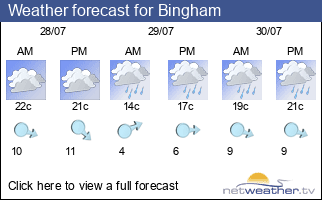 Weather forecast for Bingham